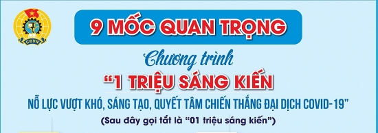 9 dấu mốc quan trọng của Chương trình 1 triệu sáng kiến