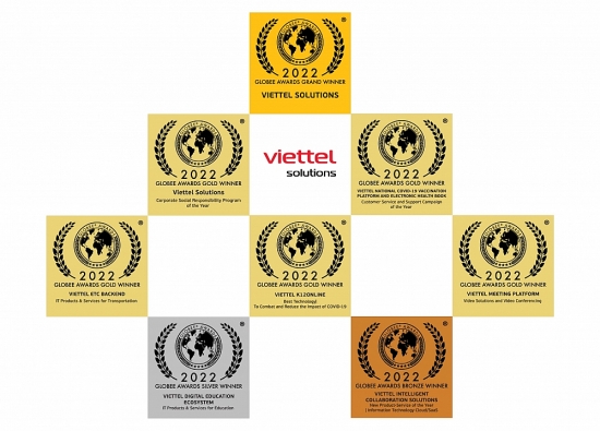 Viettel Solutions đạt giải cao nhất tại IT World Awards 2022