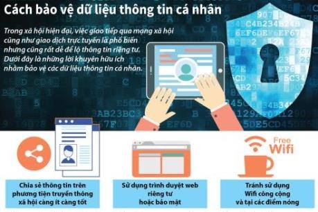 Dữ liệu cá nhân của 2/3 dân số nước ta đang bị chia sẻ trên mạng