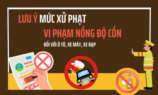 Infographic: Lưu ý mức xử phạt vi phạm nồng độ cồn đối với ô tô, xe máy, xe đạp