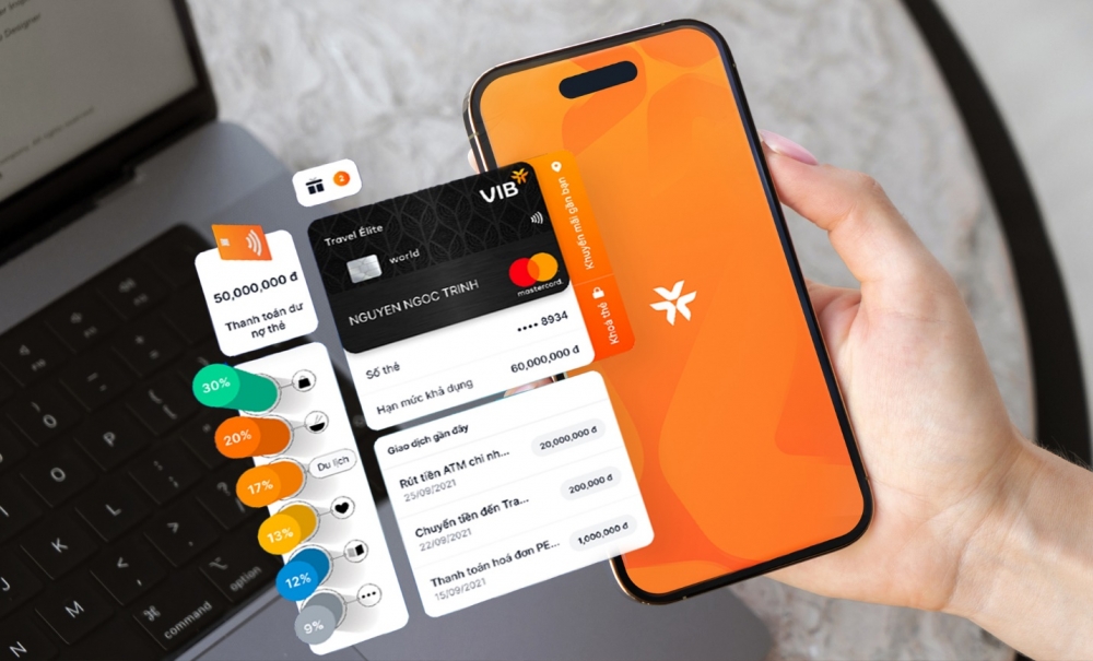 VIB dẫn dầu thị phần chi tiêu thẻ tín dụng Mastercard ở nước ngoài