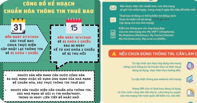 Bộ Công an khuyến cáo đề phòng các cuộc gọi “dọa” khóa thuê bao