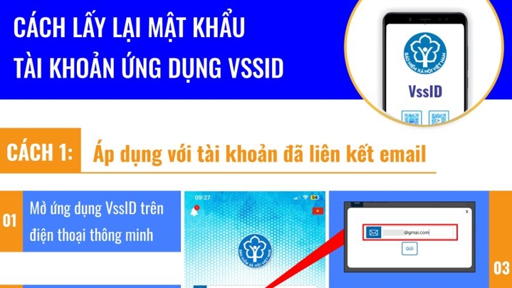 Cảnh báo: Mạo danh người của BHXH hỗ trợ cấp lại mật khẩu VssID để lừa đảo