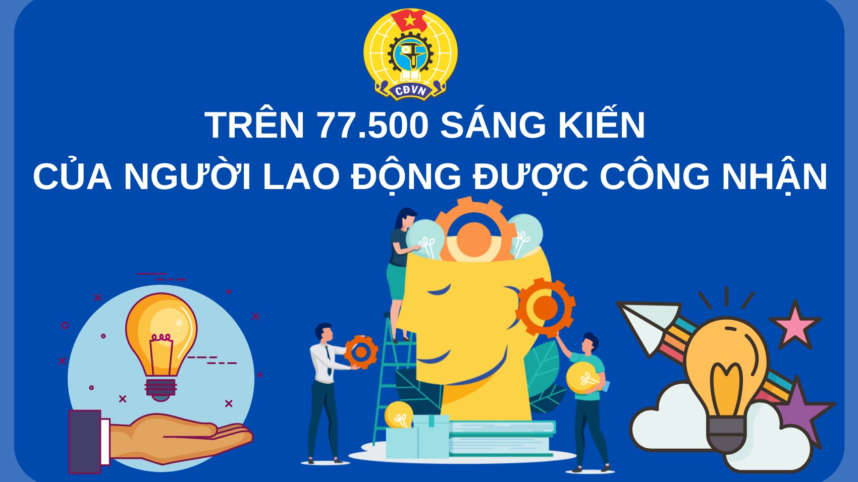 Infographic: Trên 77.500 sáng kiến của người game bài uy tín
 được công nhận