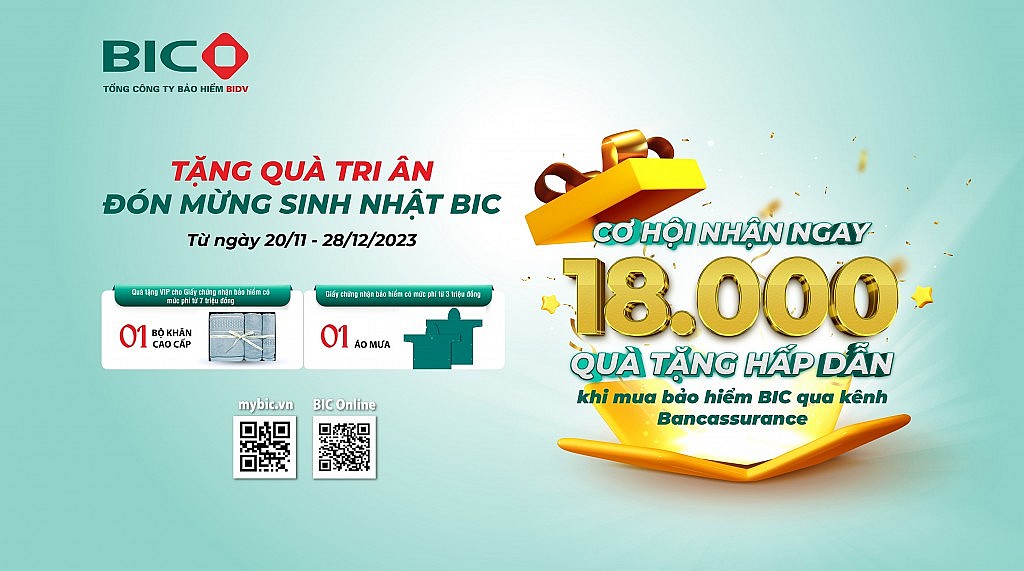 BIC dành 18.000 quà tặng khách hàng Bancassurance