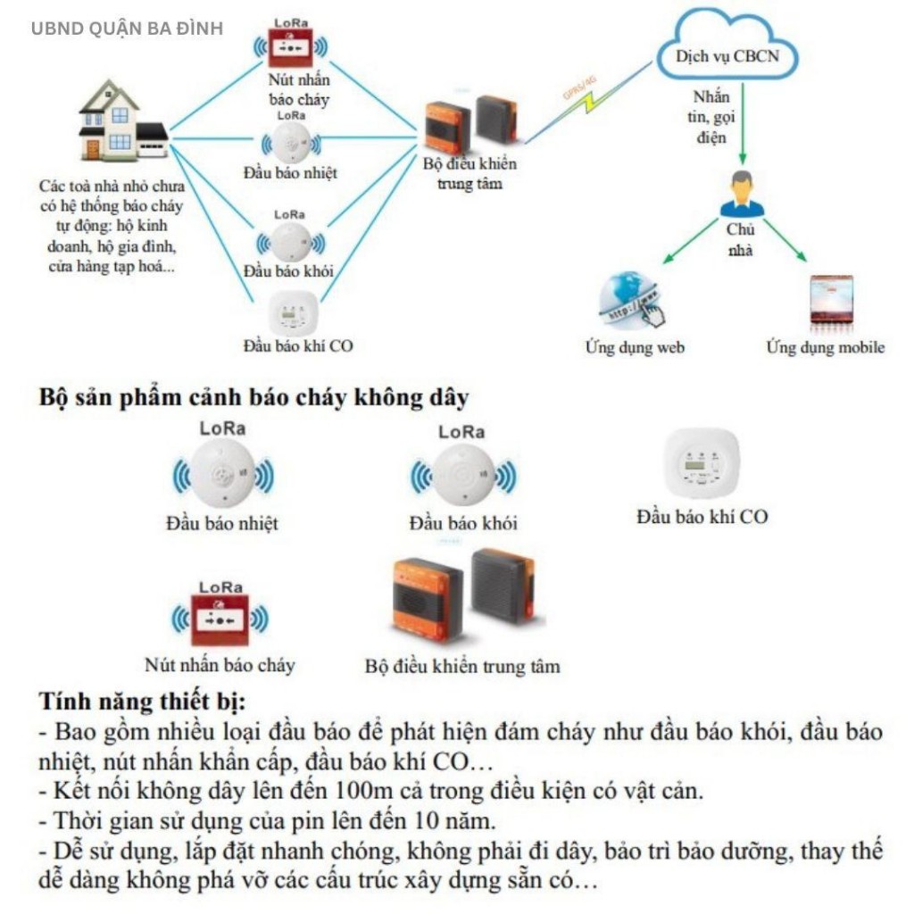 Quận Ba Đình xây dựng hệ thống truyền tin báo cháy từ cơ sở