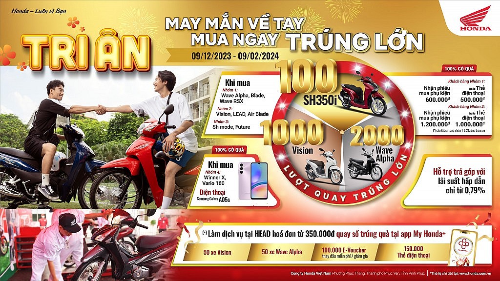 Hứng khởi đón Xuân cùng chương trình khuyến mại "May mắn về tay - Mua ngay trúng lớn"