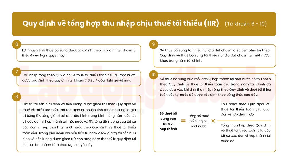 Áp dụng thuế thu nhập doanh nghiệp bổ sung theo quy định chống xói mòn cơ sở thuế toàn cầu