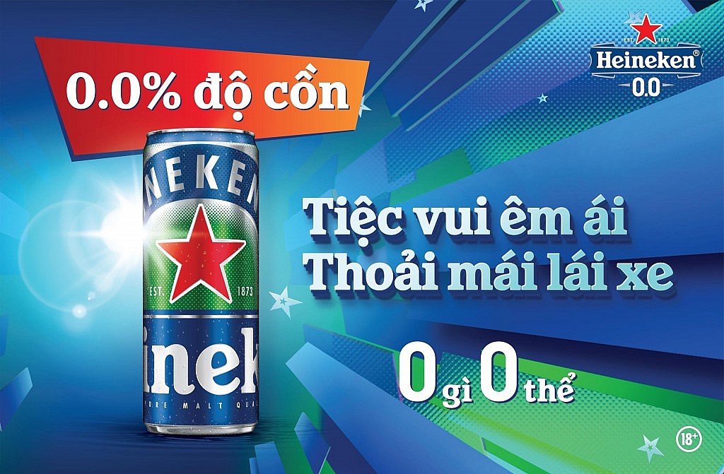 Tiệc vẫn vui với Heineken 0.0 dịp Tết