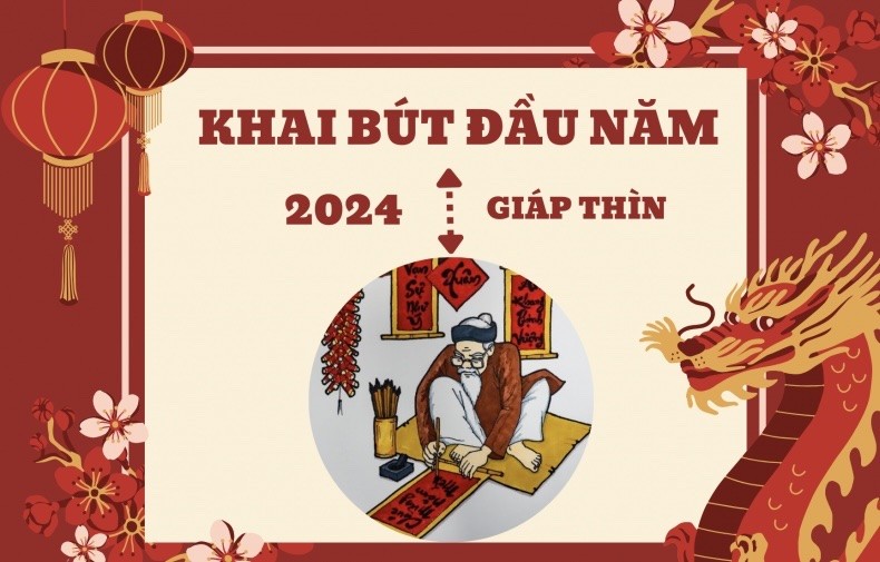 Tham khảo ngày, giờ khai bút đầu năm Giáp Thìn 2024