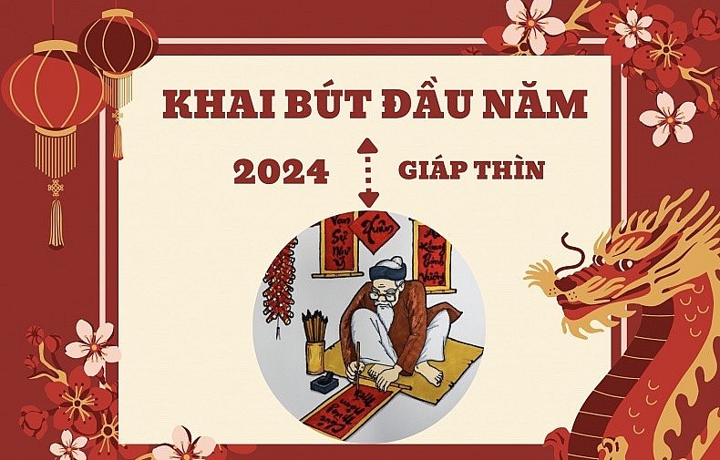 Tham khảo ngày, giờ khai bút đầu năm Giáp Thìn 2024