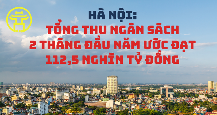 Hà Nội: 2 tháng đầu năm 2024 thu ngân sách ước đạt 112,5 nghìn tỷ đồng