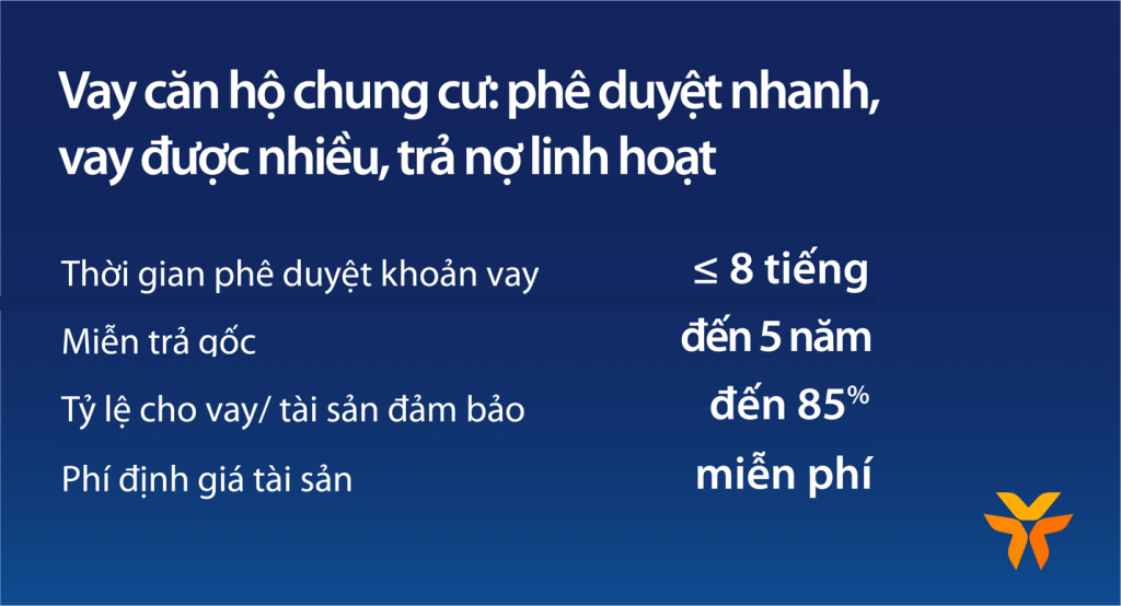 Giá chung cư tăng, vay căn hộ tại VIB lãi suất từ 5,9%, miễn trả gốc đến 5 năm