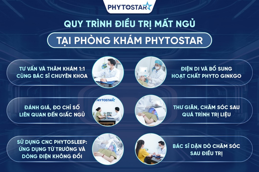 Giải pháp nào cho người mất ngủ, rối loạn giấc ngủ lâu năm?