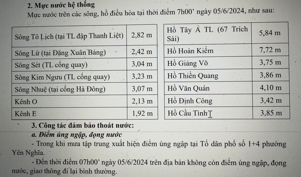 Hà Nội mưa xối xả, sấm sét đầy trời, cảnh báo ngập lụt, ùn tắc