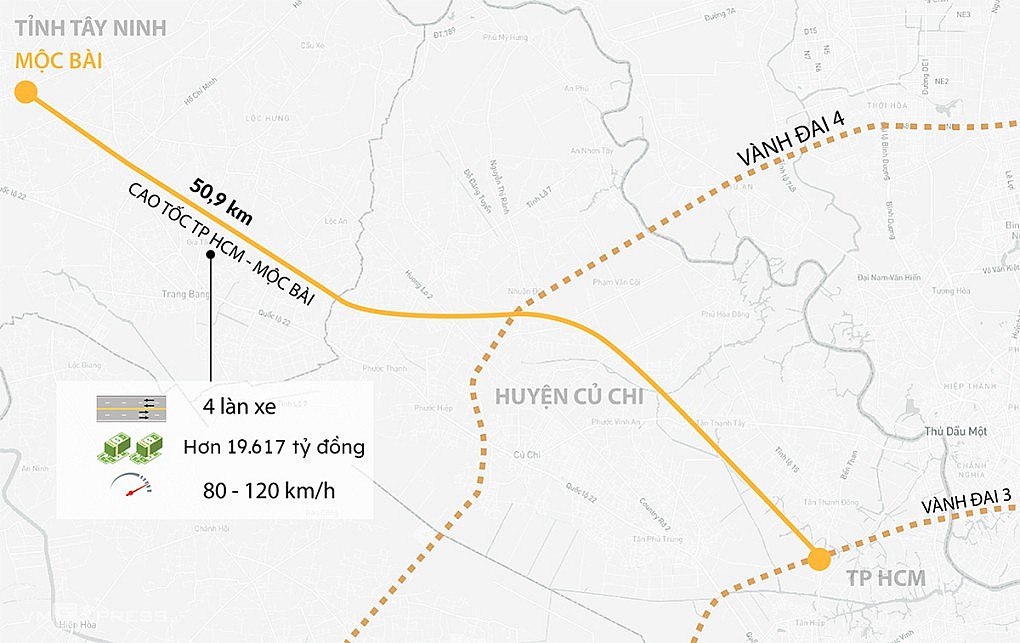Trình phương án đầu tư cao tốc TP.HCM - Mộc Bài