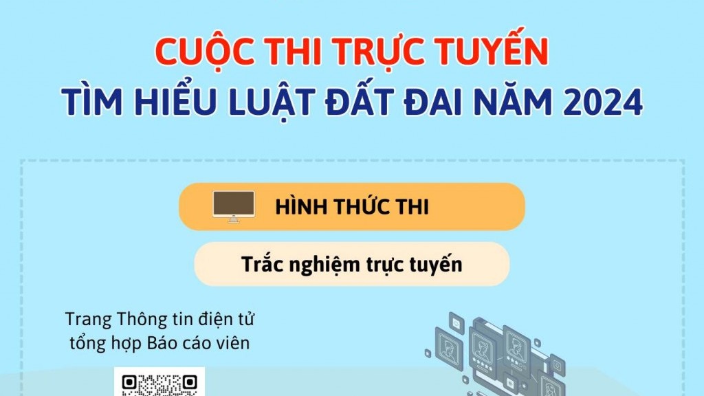 Cuộc thi trực tuyến Tìm hiểu Luật Đất đai năm 2024 diễn ra trong 3 tuần