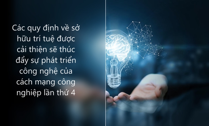 Sở hữu trí tuệ là công cụ giúp doanh nghiệp duy trì phát triển bền vững