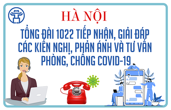 Tiếp nhận, xử lý hơn 2.100 cuộc gọi liên quan đến chính sách an sinh xã hội