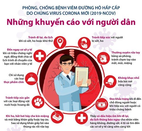 Ba Vì tập trung tiêu độc khử trùng, vệ sinh môi trường phòng dịch