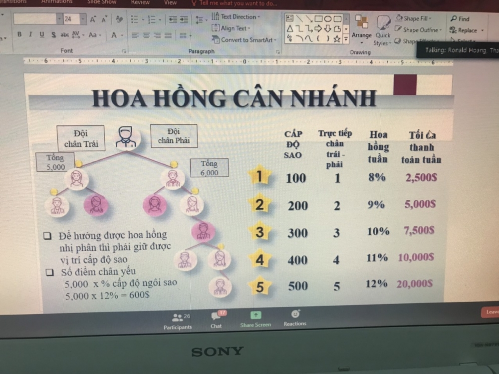 Cảnh báo người dân không nên tham gia hoạt động kinh doanh đa cấp qua ứng dụng Limbic Arc