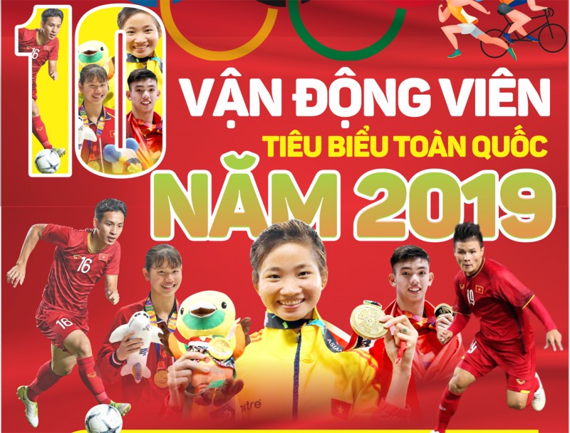 Infographic: 10 vận động viên tiêu biểu toàn quốc năm 2019