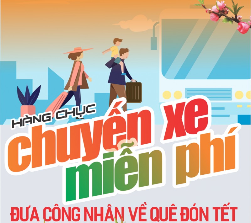 Infographic: Hàng chục chuyến xe miễn phí đưa công nhân về quê đón Tết