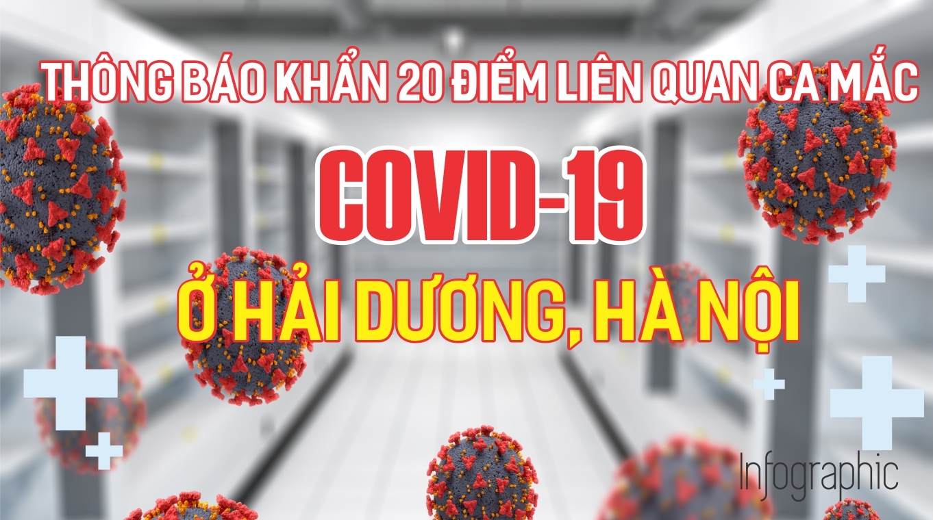 [INFOGRAPHIC] Thông báo khẩn 20 điểm liên quan ca mắc Covid-19 ở Hải Dương, Hà Nội