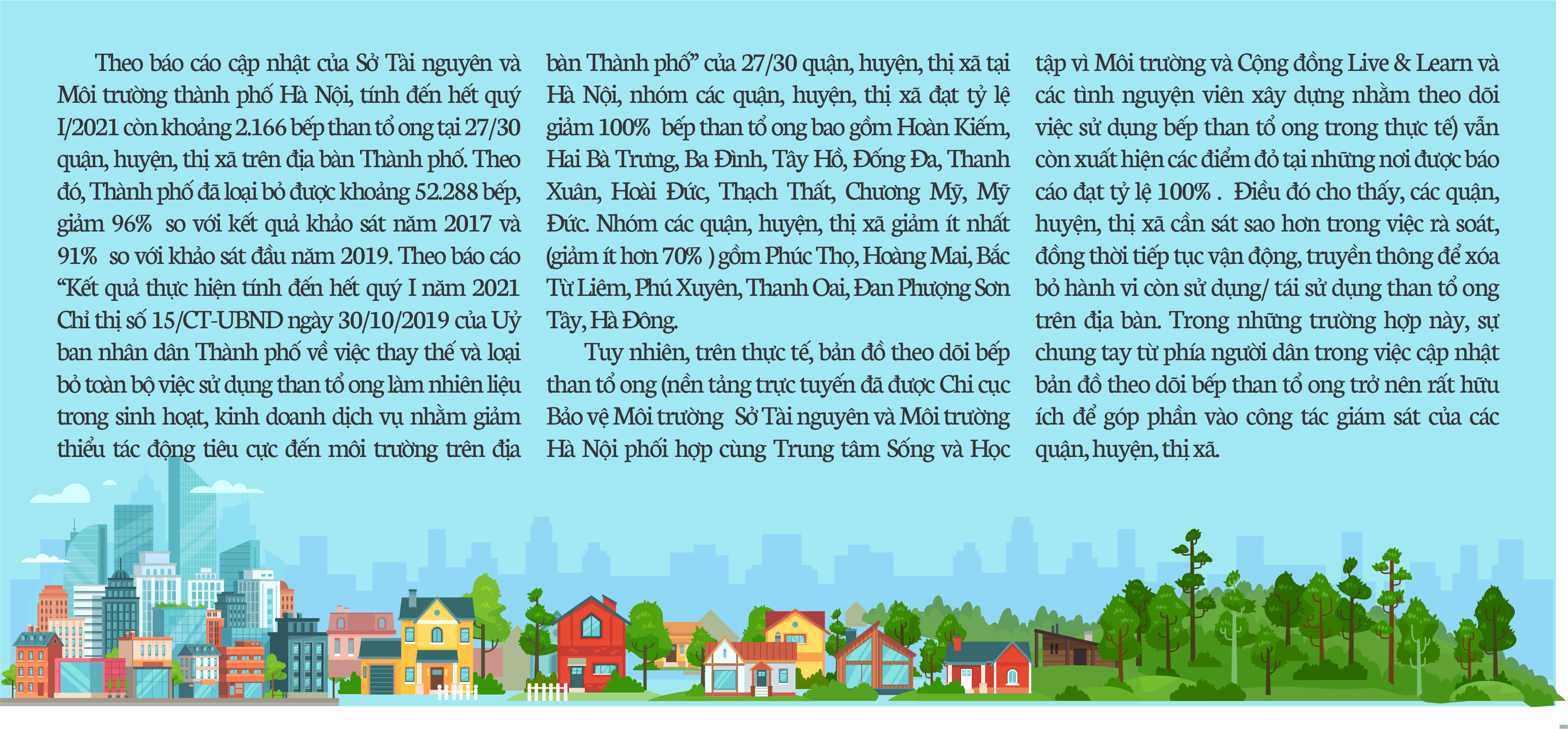 Bài 1: Sức sống mới từ không gian xanh