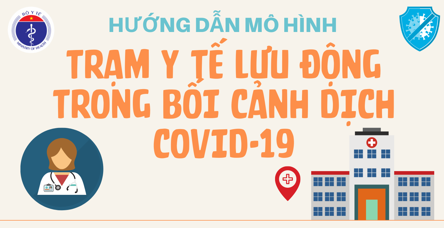 [Infographic] Hướng dẫn tạm thời mô hình trạm y tế lưu động trong bối cảnh dịch Covid-19