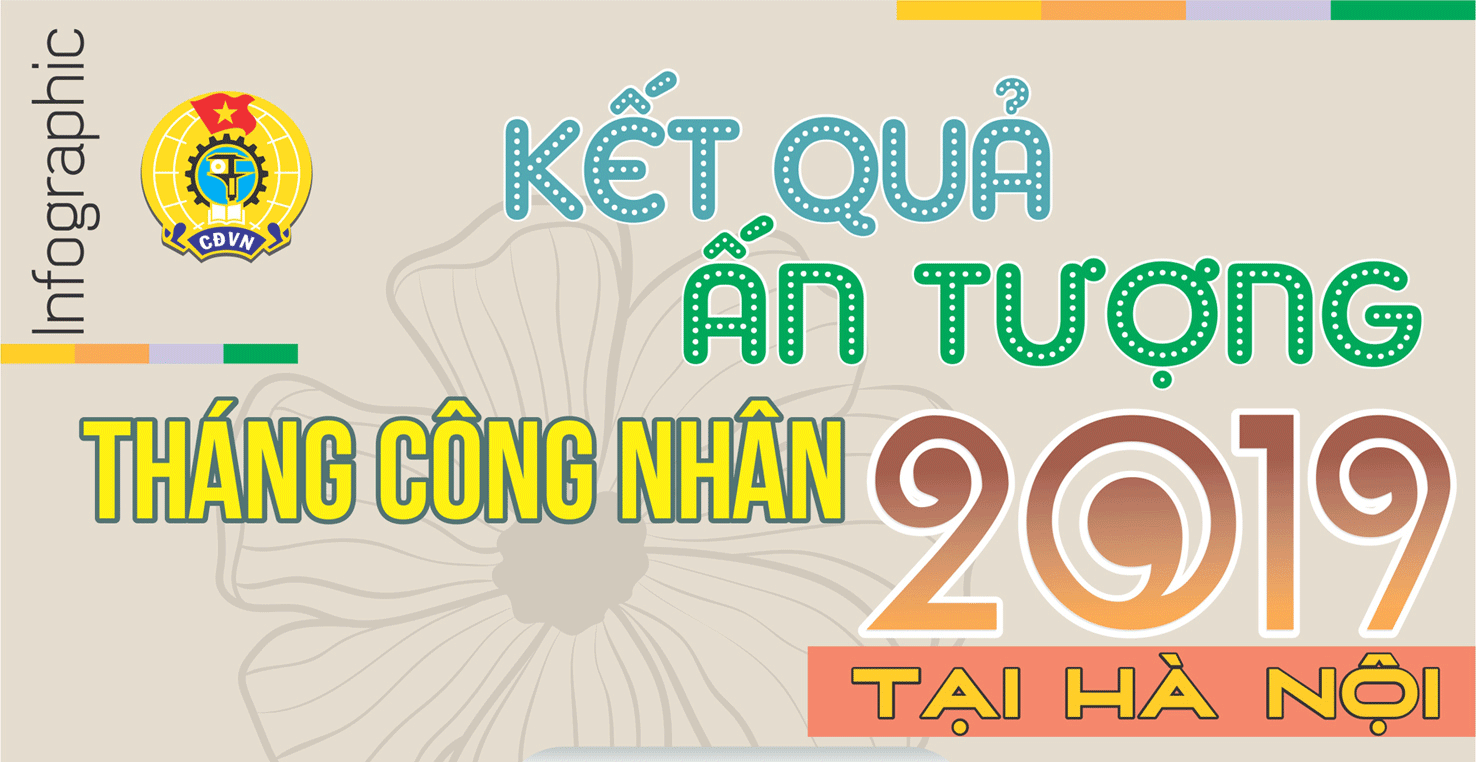 Infographic: Kết quả ấn tượng của Tháng công nhân 2019 tại Hà Nội