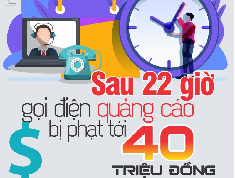 Infographic: Sau 22 giờ đêm gọi điện quảng cáo có thể bị phạt tới 40 triệu đồng