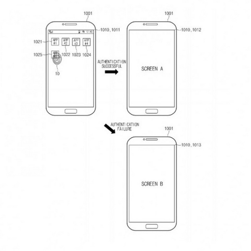 iphone x phai ghen ty khi galaxy note 9 so huu cong nghe nay