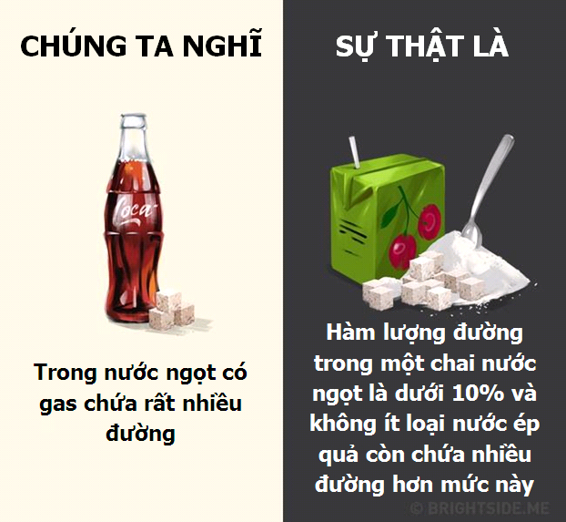 10 lam tuong lon nhat ve cac loai do uong hang ngay