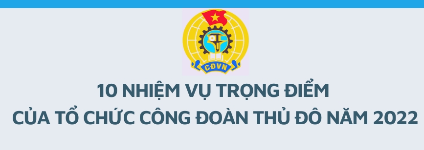 Infographic: 10 nhiệm vụ trọng điểm của tổ chức Công đoàn Thủ đô năm 2022