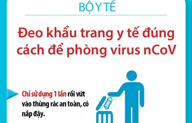 Bệnh nhân số 35 nhiễm Covid-19 tại Đà Nẵng tiếp xúc gần với hai du khách Anh