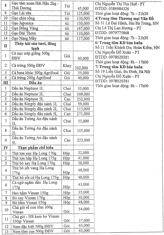 Hà Nội công khai giá các mặt hàng thiết yếu