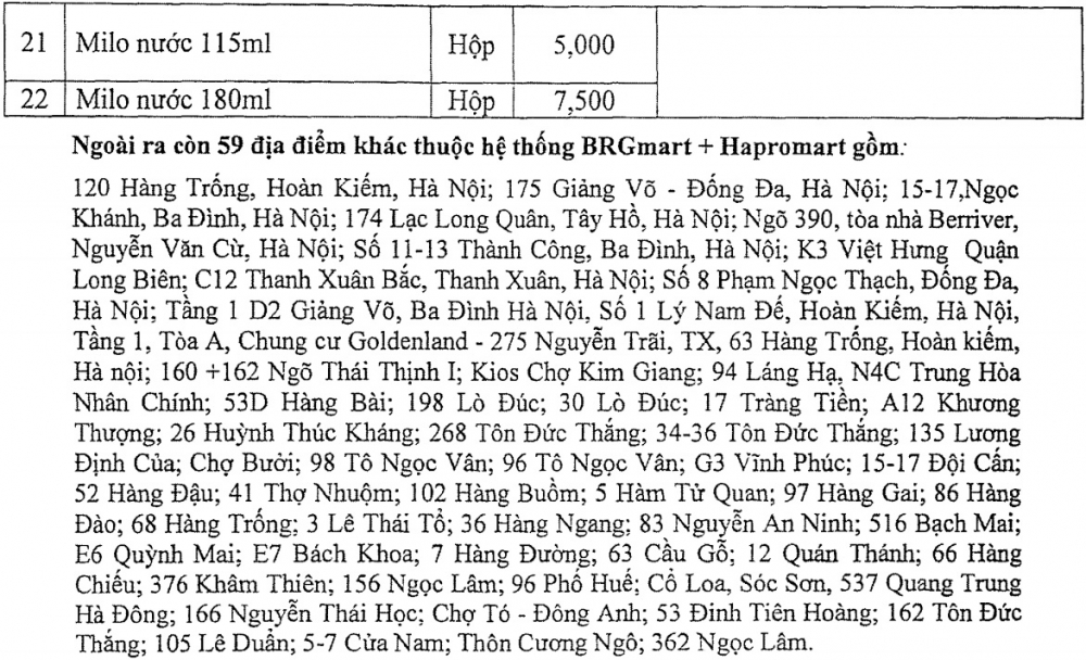 Hà Nội công khai giá các mặt hàng thiết yếu