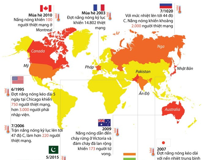 [Infographics] Nhìn lại những đợt nắng nóng kỷ lục trên thế giới