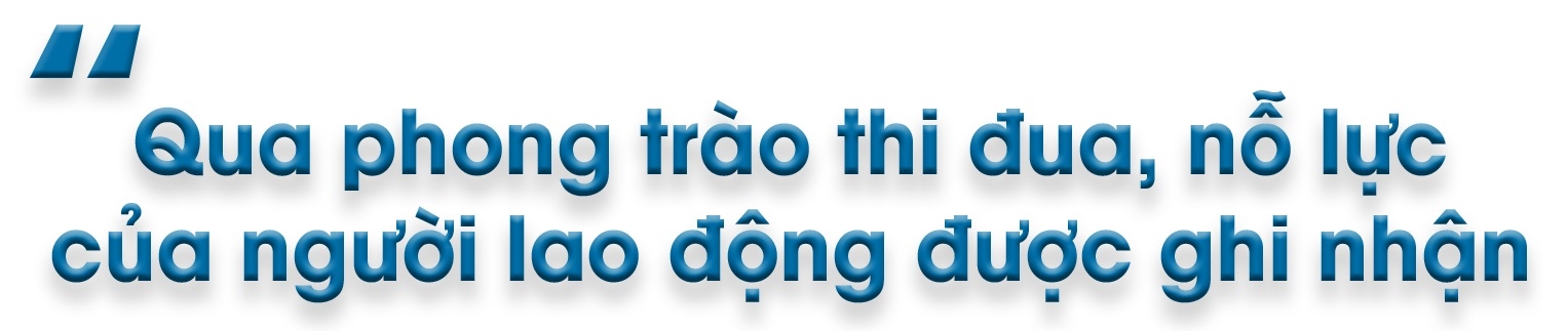 tao dong luc phat trien tu cac phong trao thi dua