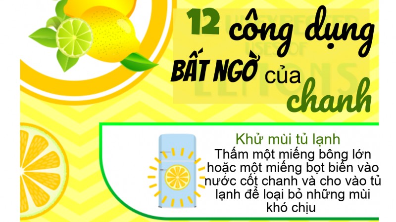 Infographics: 12 công dụng vô cùng hữu ích của chanh