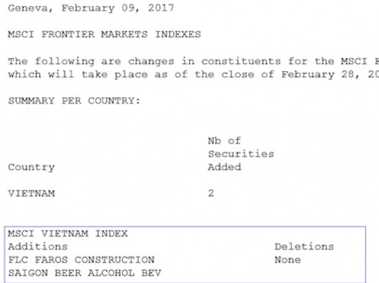 MSCI Frontier Markets Index thêm 2 cổ phiếu Việt Nam