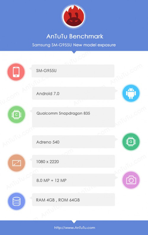 galaxy s8 va s8 plus ghe tham antutu rom 64gb