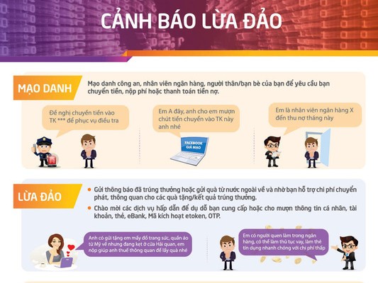 Chiêu lừa mới đánh cắp tiền tài khoản