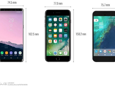 iPhone 8 và Galaxy Note 8 đang “hot” tới cỡ nào?