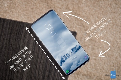 thiet ke cua galaxy s9 se khac galaxy s8 nhu the nao