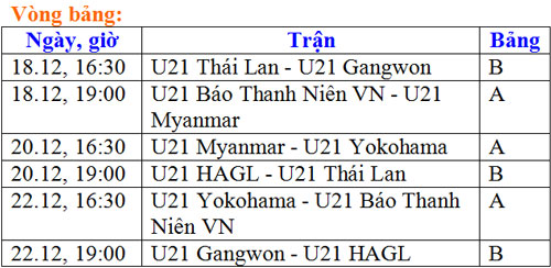 lich thi dau giai u21 quoc te bao thanh nien 2016