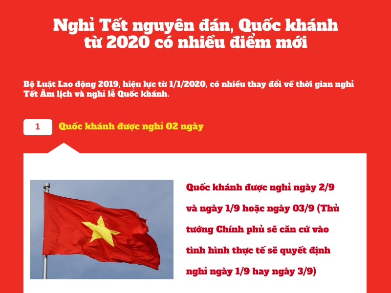 Nghỉ Tết Nguyên đán, Quốc khánh từ năm 2020 có nhiều thay đổi