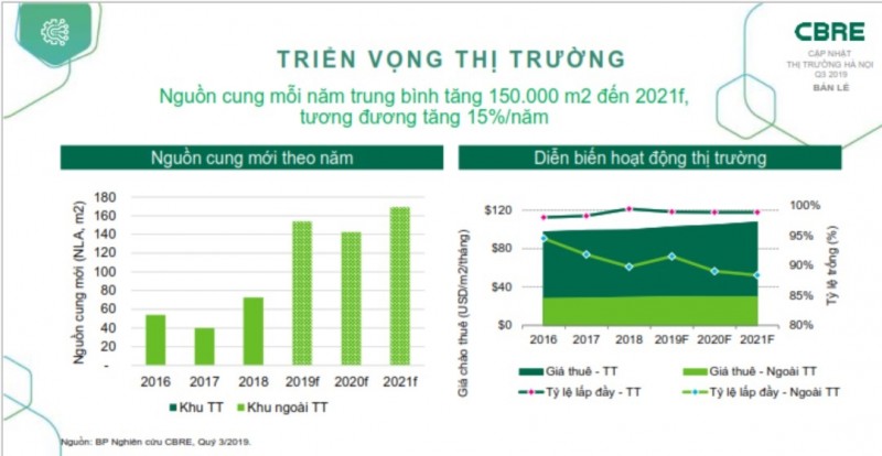 Ngành vật liệu xây dựng đón nhận nhiều “cửa sáng” tăng trưởng trong dài hạn