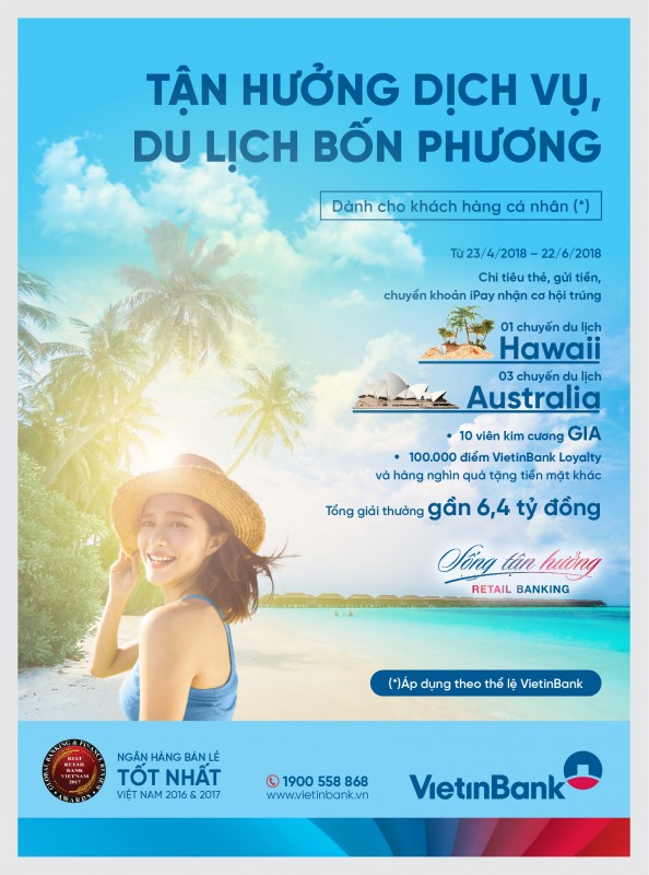 Hè rực rỡ với giải thưởng du lịch Hawaii đẳng cấp từ VietinBank